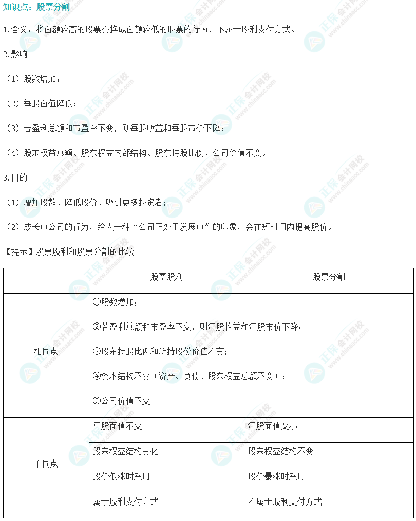 注會財管易錯易混知識點（十七）