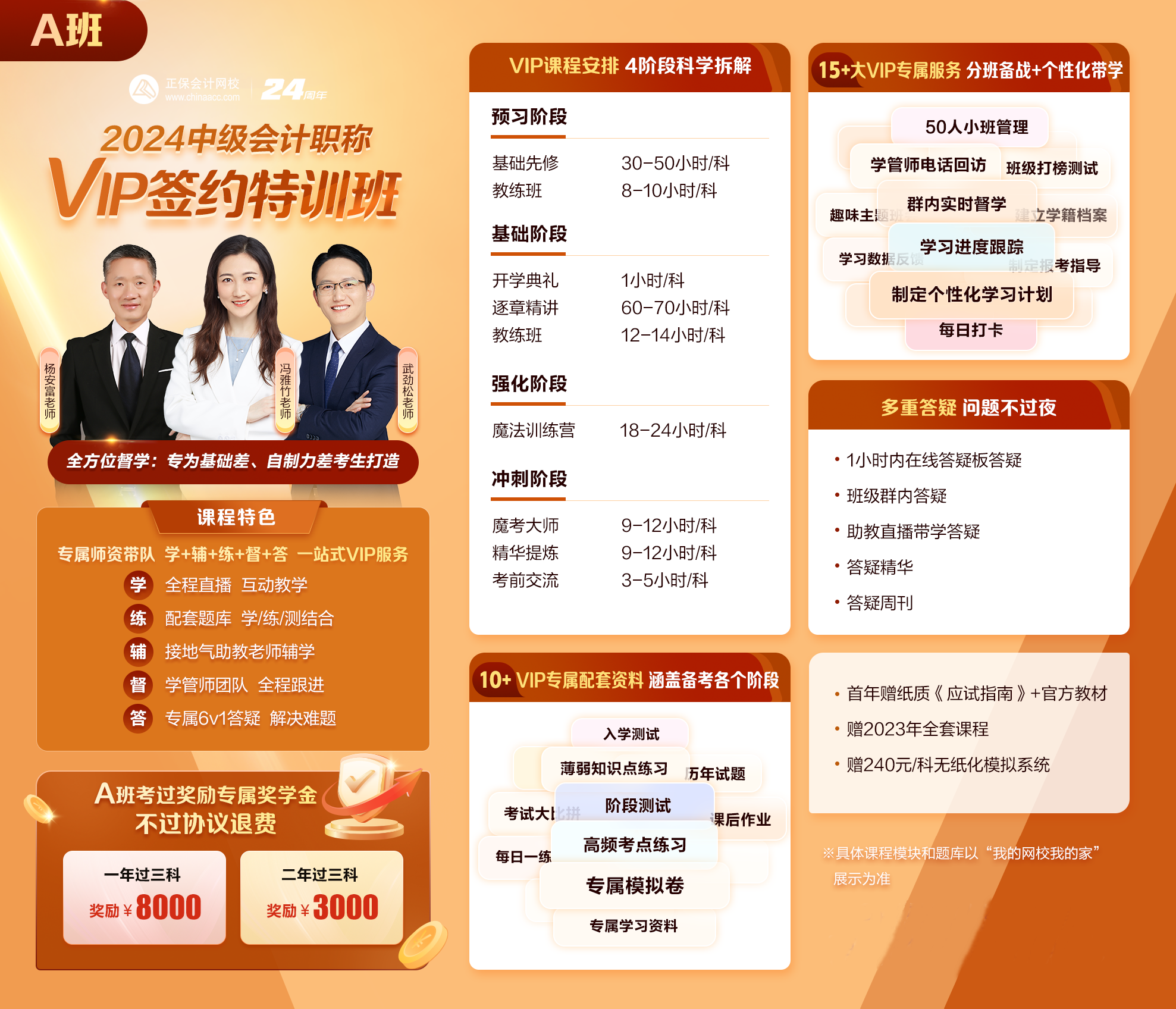 好消息！2024年中級會計職稱VIP簽約特訓班限時返場！