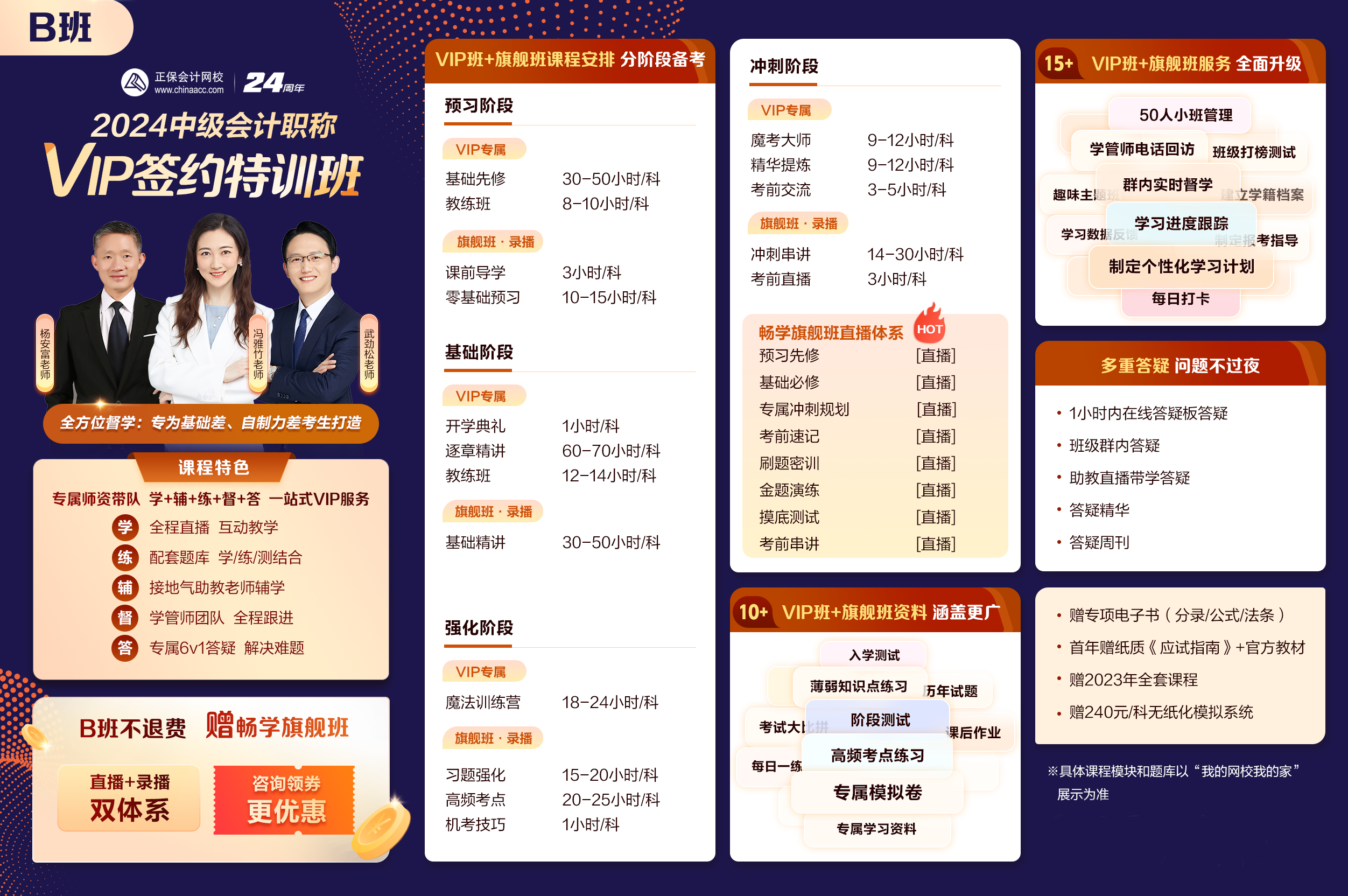 好消息！2024年中級會計職稱VIP簽約特訓班限時返場！