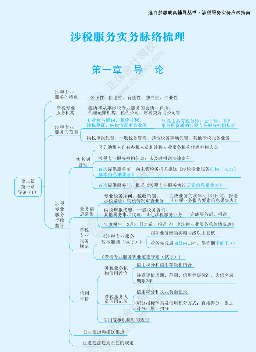實(shí)務(wù)第一章