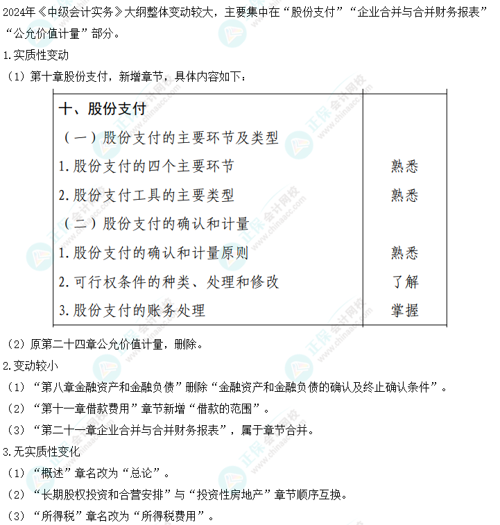 2024年中級會計學科特點&大綱變化一覽