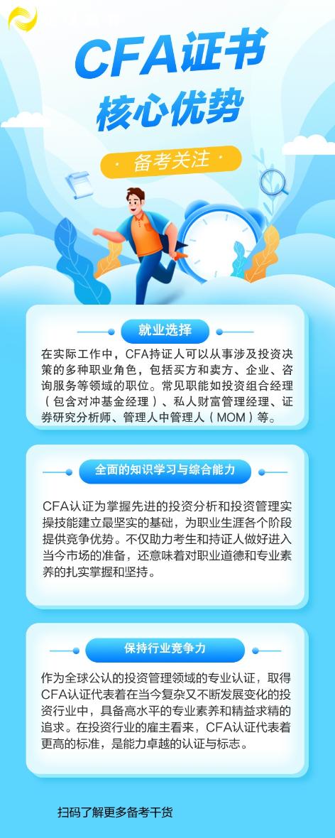 CFA證書優勢