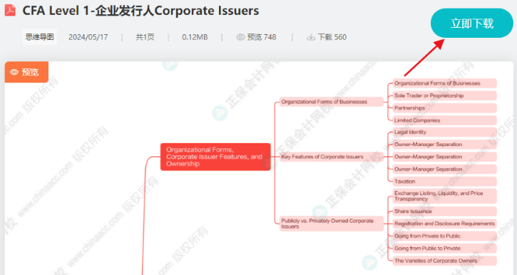 CFA資料庫全新升級！干貨免費領！