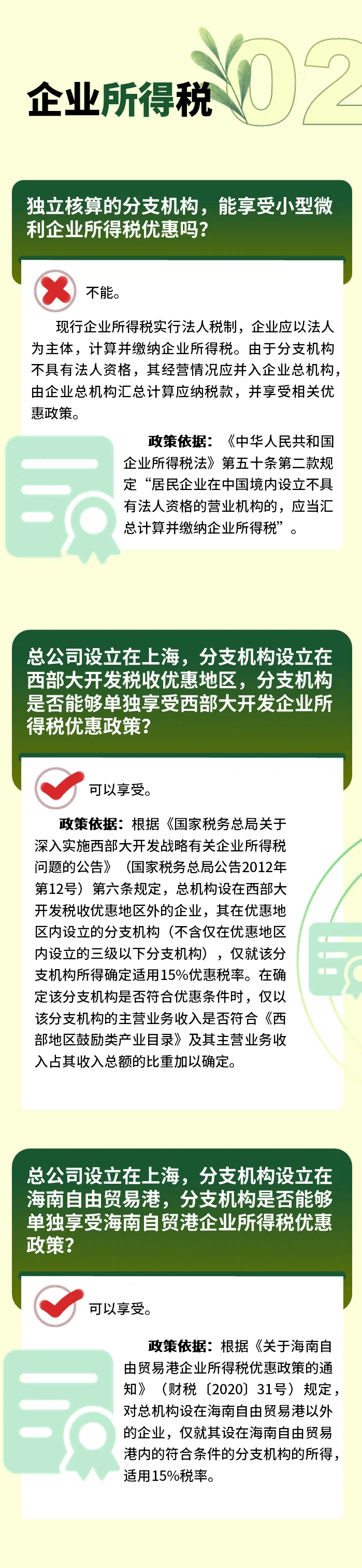 分支機構可獨立享受的優惠政策