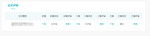 高級管理會計論文撰寫應注意哪些問題？