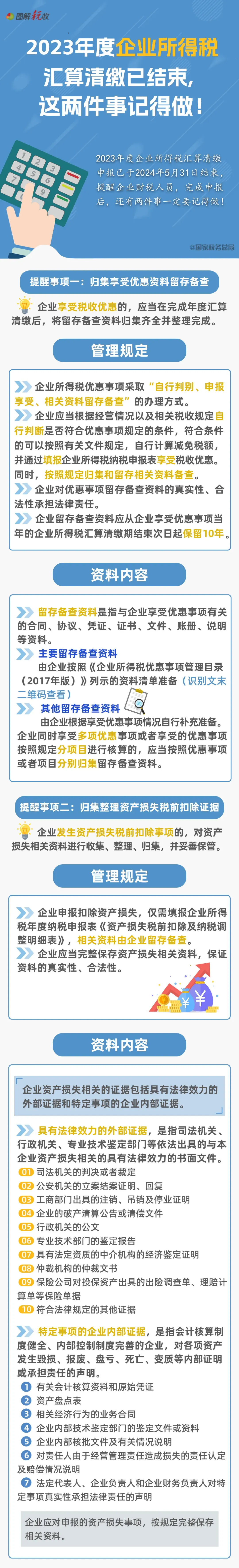 2023年度企業所得稅匯算清繳已結束，這兩件事記得做！