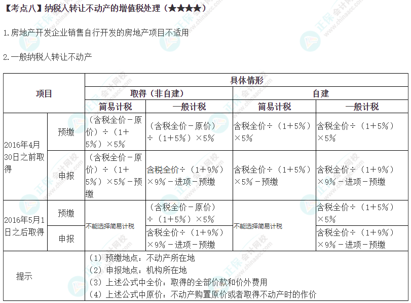 2024年注會《稅法》第2章高頻考點8