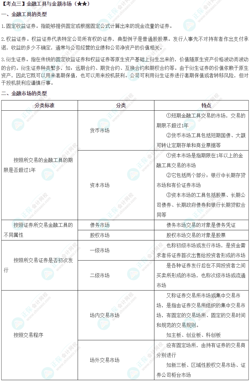 2024年注會《財務成本管理》高頻考點3