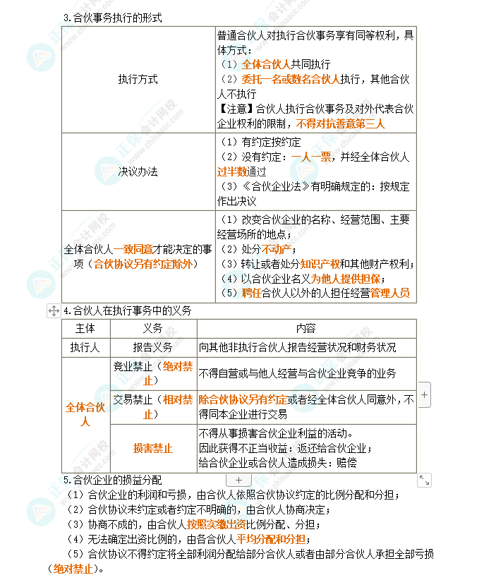2024年注會《經濟法》第5章高頻考點1：普通合伙企業的設立、財產與事務執行