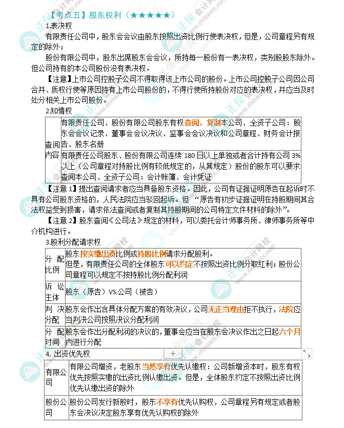 2024年注會第6章高頻考點5：股東權利