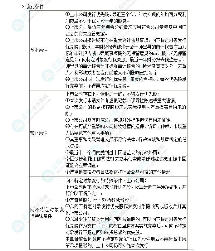 2024年注會第7章高頻考點5:優先股