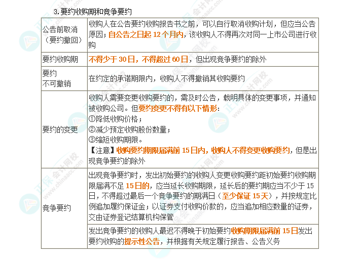 2024年注會第7章高頻考點8：持股權益披露與要約收購的程序