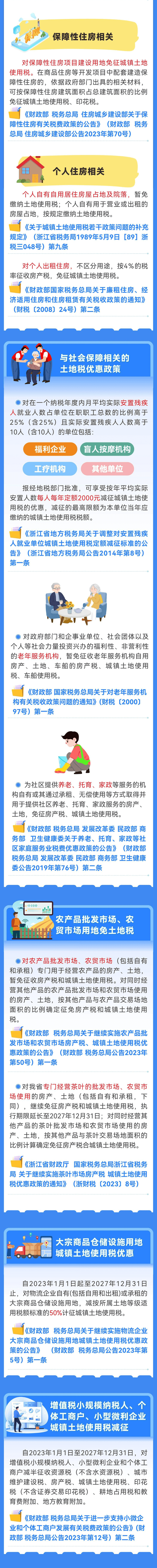 城鎮土地使用稅優惠政策