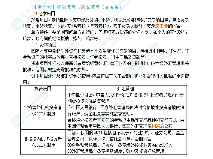 2024年注會《經濟法》第12章高頻考點6：經常項目與資本項目