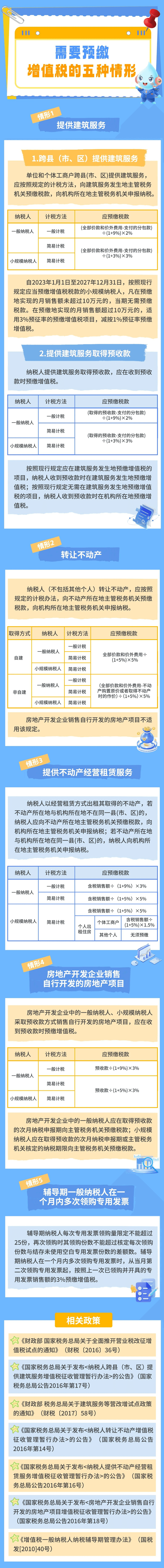 需要預繳增值稅的五種情形
