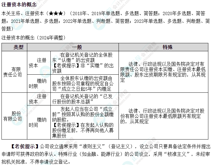 2024中級會計《經濟法》必會考點-注冊資本的概念