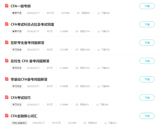 公布！CFA獎學金申請日期確定！