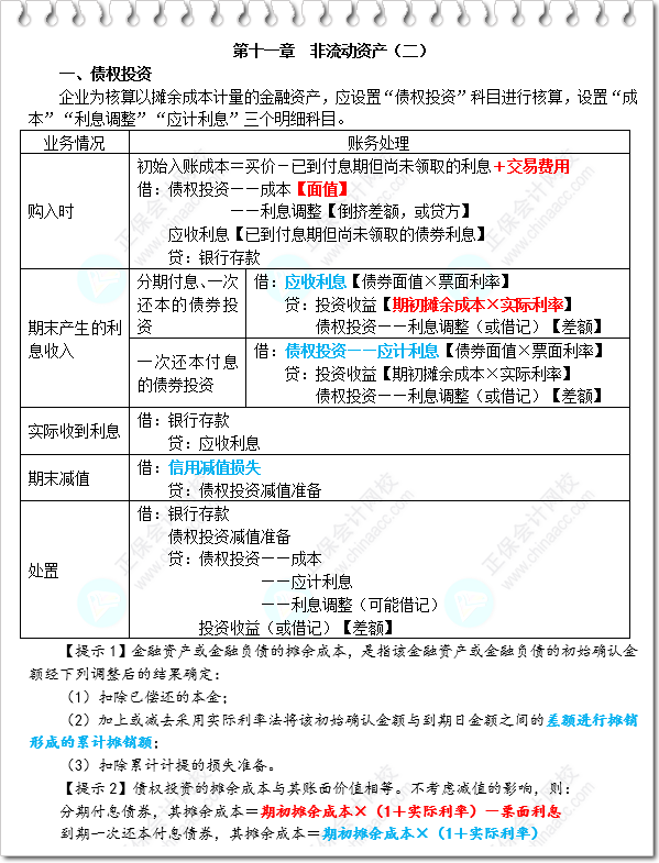《財務與會計》三色筆記-第11章 非流動資產（二）