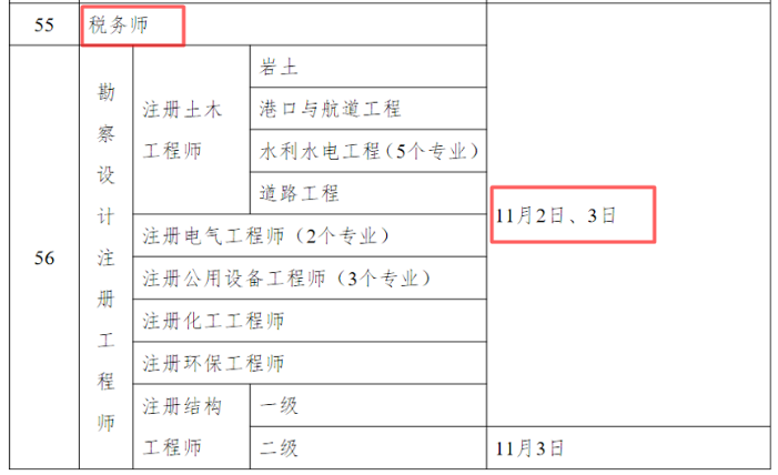 會計人必看：2024下半年考證時間表