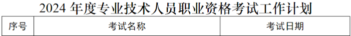 會計人必看：2024下半年考證時間表