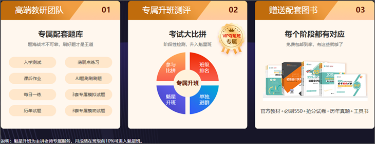 2025初級會計VIP奪魁班【預習階段】課程陸續更新 全程直播 貼心伴考~