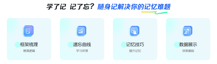 隨身三部曲 2024中級會計60分寶典即刻get！