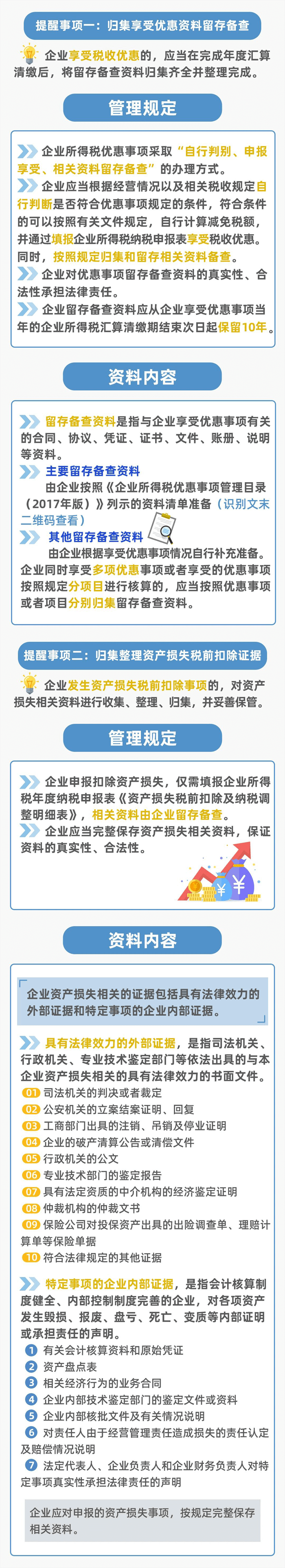 2023年度企業所得稅匯算清繳已結束，這兩件事記得做