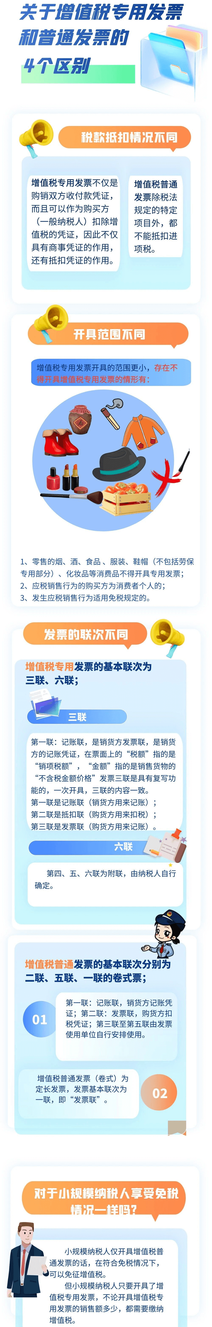 增值稅專用發票和普通發票的4個區別