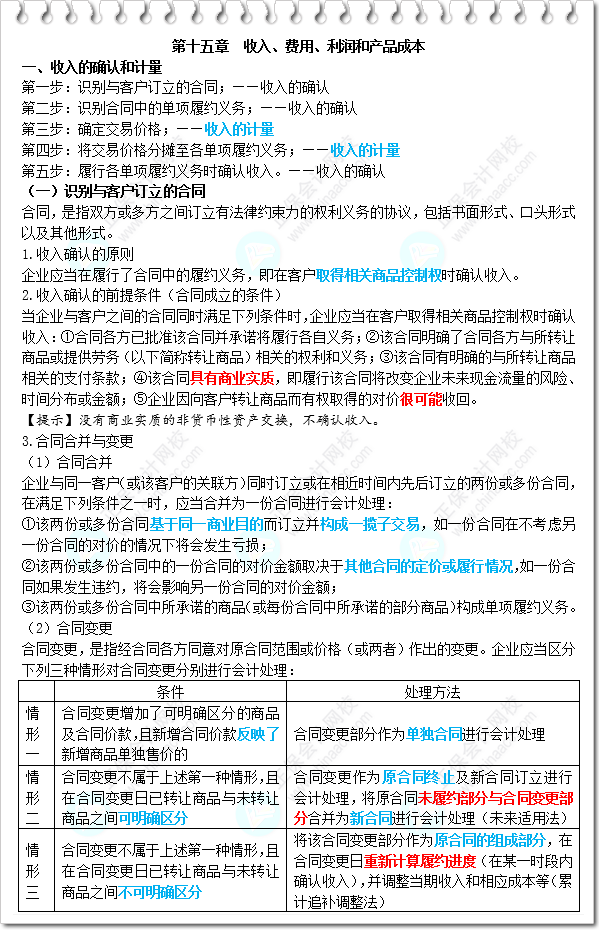 《財(cái)務(wù)與會(huì)計(jì)》三色筆記-第15章 收入、費(fèi)用、利潤和產(chǎn)品成本