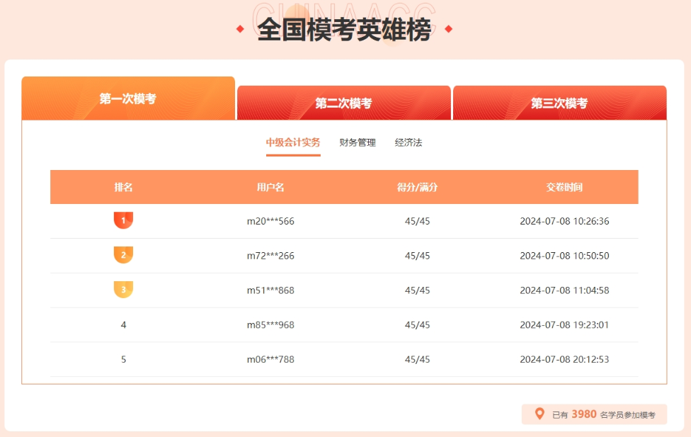 2024中級會計模考大賽已超萬人參與！快來挑戰！下一個上榜的就是你！