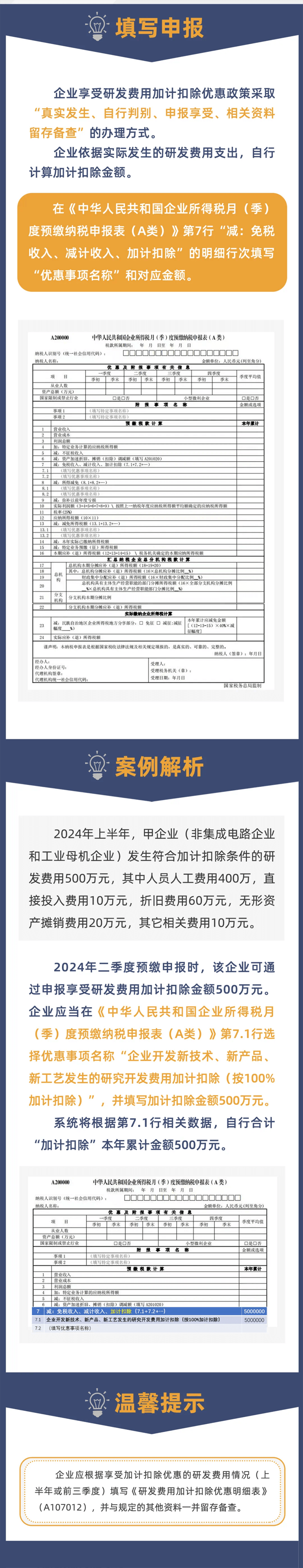 如何申報享受研發費用加計扣除優惠