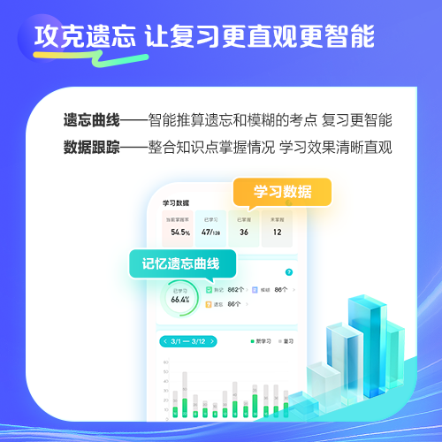 【背書神器】2024年注會高頻考點隨身記熱招！人手一份！