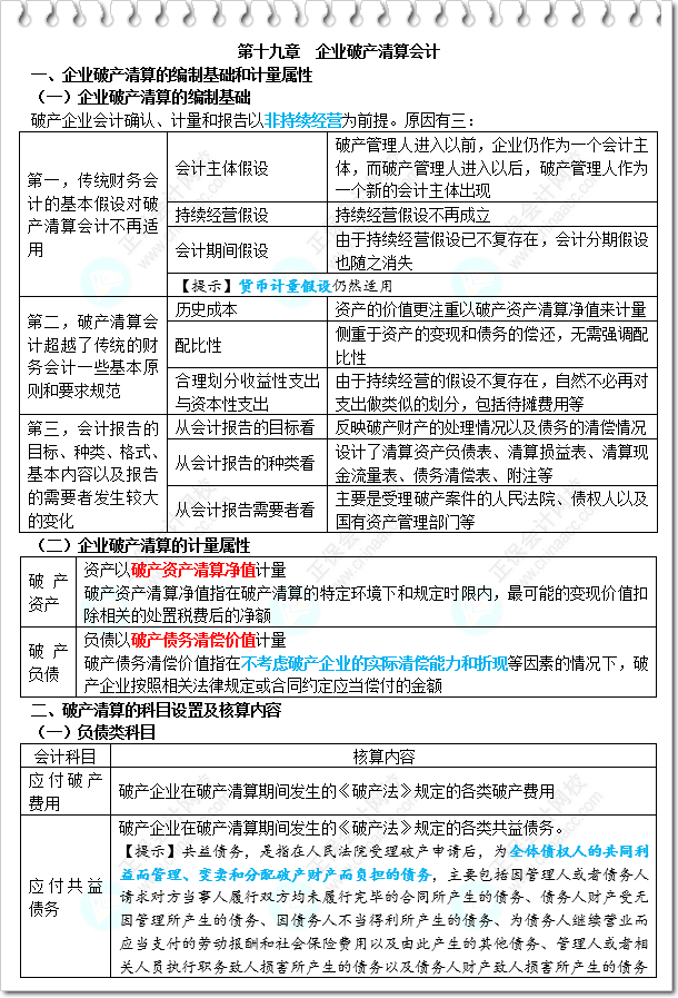 《財務與會計》三色筆記-第19章 企業破產清算會計
