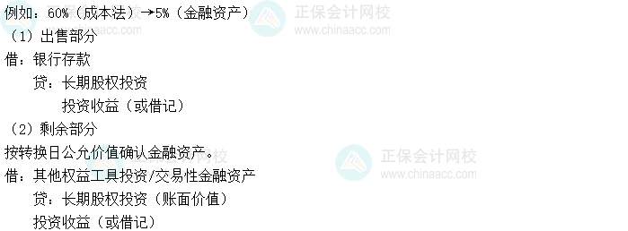 2024中級會計實務必會考點-成本法轉為公允價值計量的金融資產