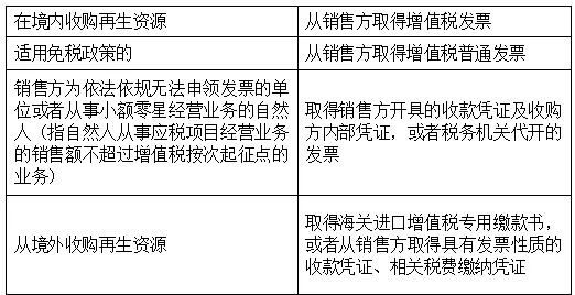 按規定從銷售方取得增值稅發票