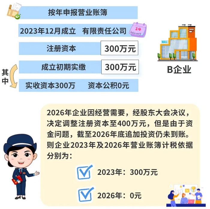 注冊資本調整，如何繳納印花稅？