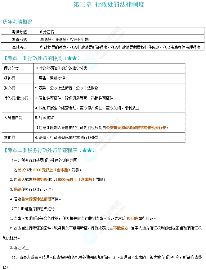 法律高頻考點第三章