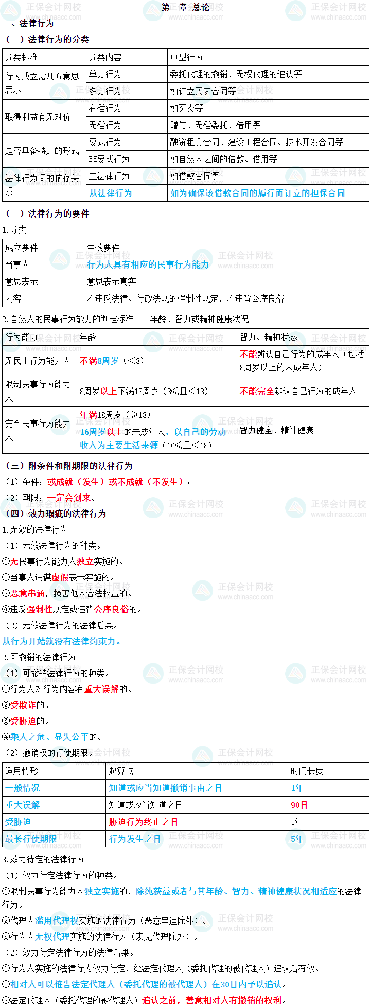 2024年中級會計(jì)職稱《經(jīng)濟(jì)法》三色筆記第一章：
