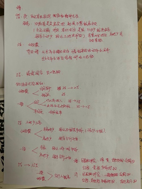 在職寶媽順利通過初級會計考試~作為小白學習 真是功夫不負有心人！