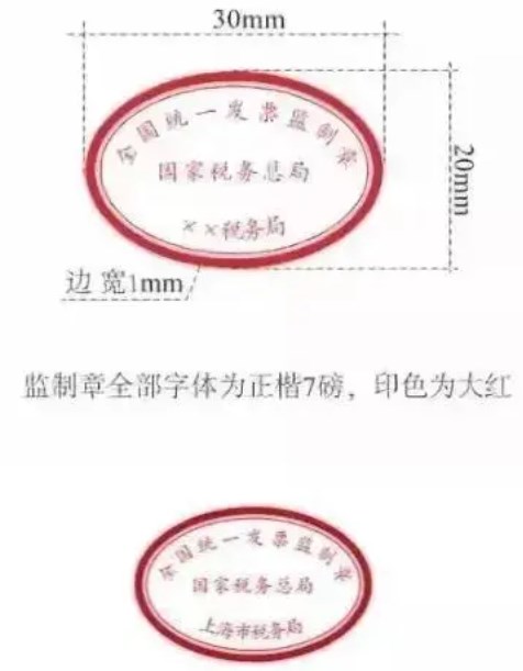 注意！這11種費用發票不能再報銷了！