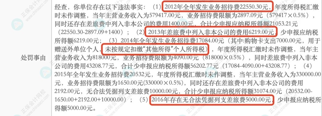 業(yè)務(wù)招待費被重點監(jiān)管？稅務(wù)局最新回復(fù)來了！