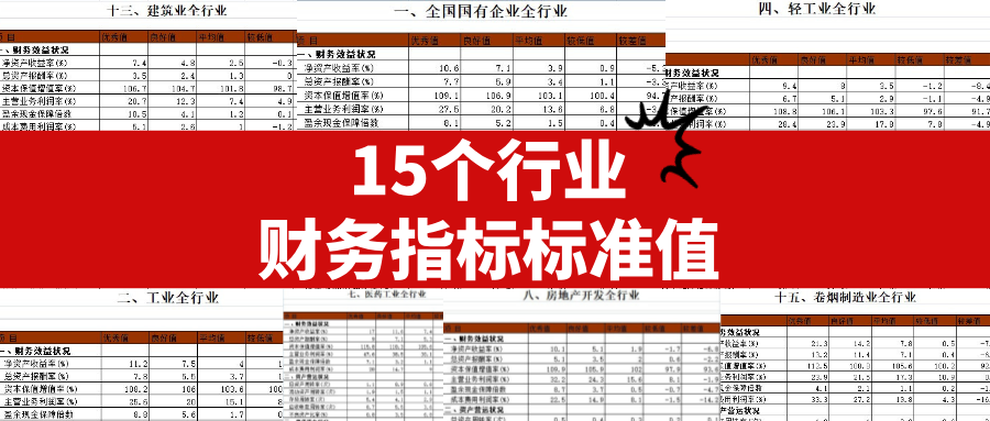 15個行業財務指標標準值