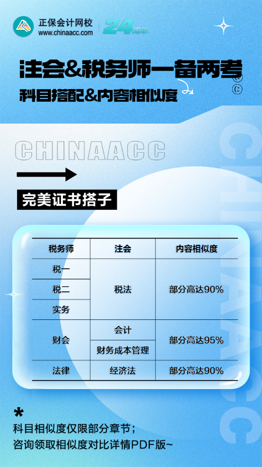 注會考后沖刺稅務師 巧用時間差 一舉拿雙證！
