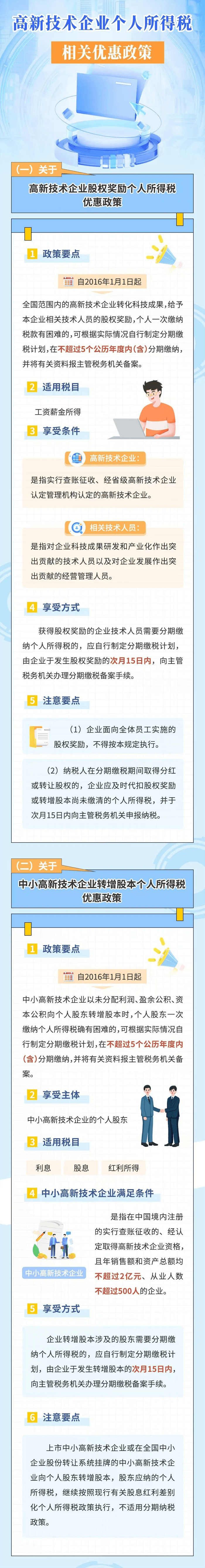 高新技術企業個人所得稅相關優惠政策