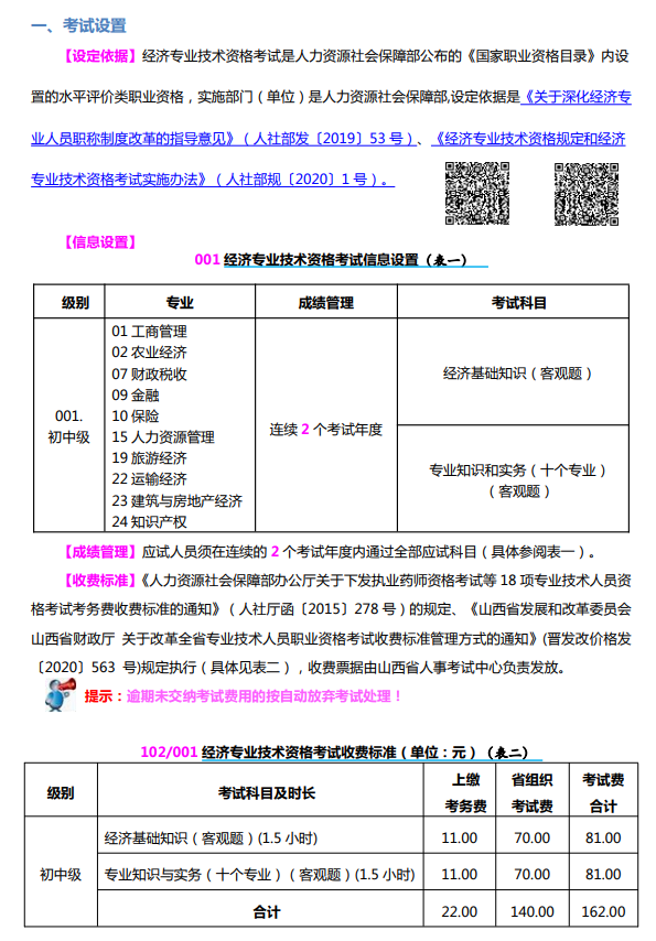 2024年山西初中級經濟師報考手冊