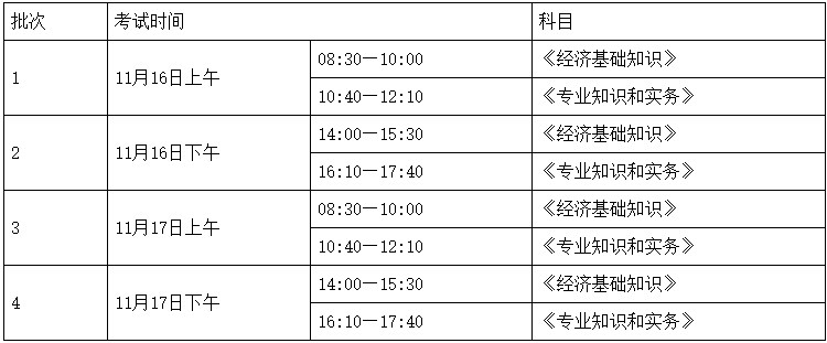 初中級(jí)經(jīng)濟(jì)師考試時(shí)間
