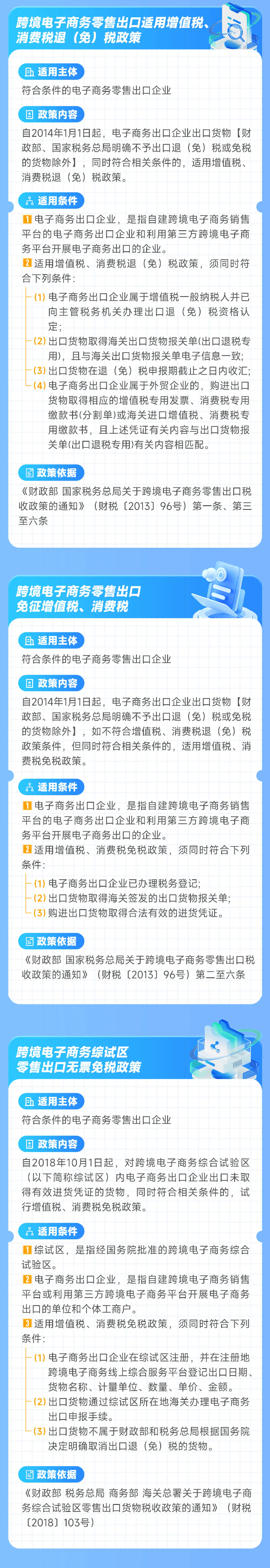 出口相關稅收支持政策