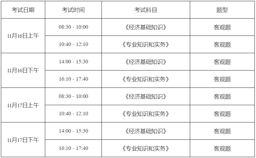 考試科目時間安排