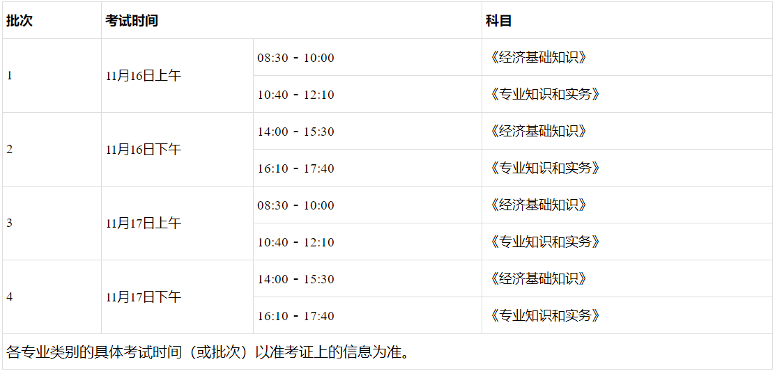 考試時間
