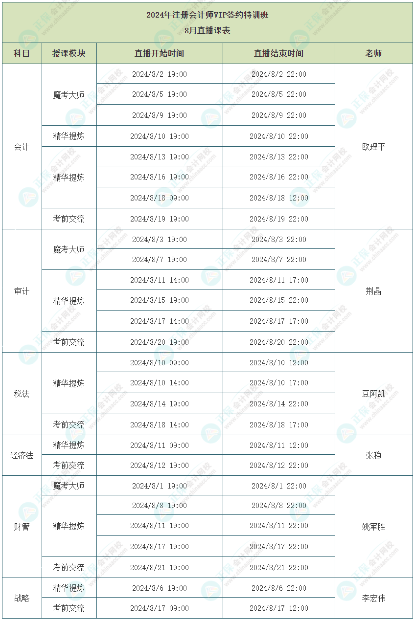 上課提醒！2024年注會vip簽約特訓班8月課表已出爐！